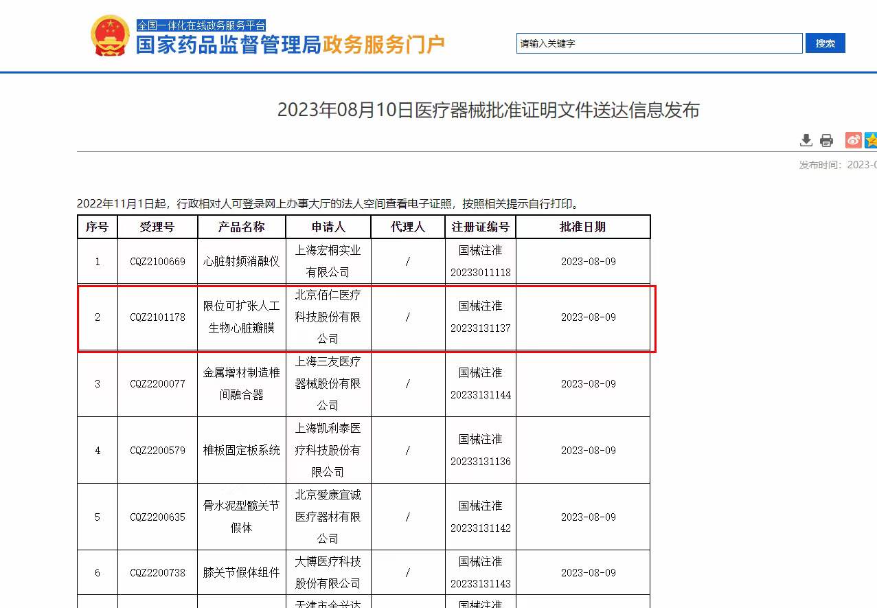 国产日韩精品欧美一区喷-第一次挺进莹莹的身体里视频-催眠玩弄丝袜人妻-欧美内射深喉中文字幕-国产a∨国片精品白丝美女视频关于自愿披露创新产品“限位可扩张人工生物心脏瓣膜”获批注册的公告